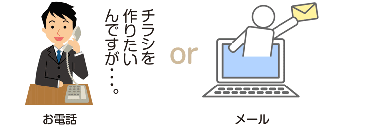 デザイン流れ